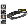 thumbnail image 2 of Lampe Frontale Led Cob Multi-Fonction pour Extérieur, Lampe de Poche Rechargeable Usb, 2 of 9