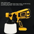 Rwvbm New Lithium Battery Powered HighPressure Pin Sprayer, Portable Emulsion Paint Detachable