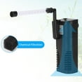 thumbnail image 4 of Flmtop Dispositif de Filtration et de Circulation d'Oxygène pour Aquarium 3 en 1 avec Filtre Intégré, 4 of 9