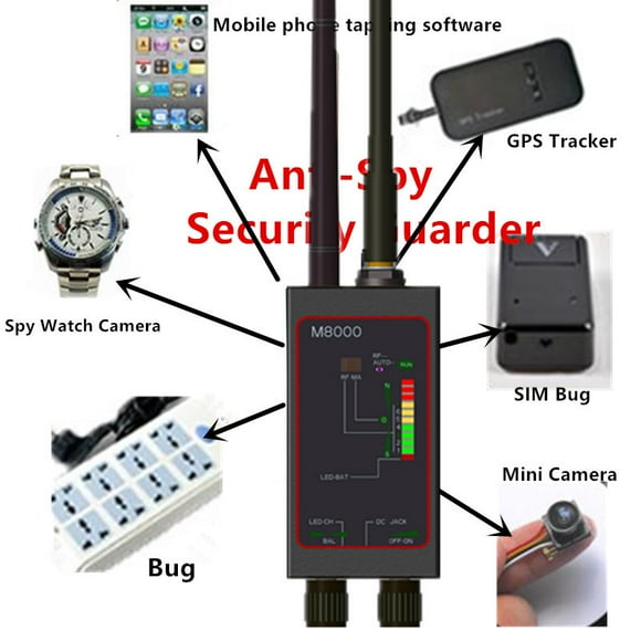 Gps Tracking Detector