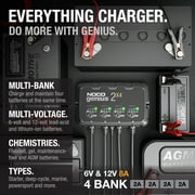 NOCO GENIUS2X4: 4-Bank 8A (2A/Bank) 6V/12V Smart Battery Charger, Maintainer and Desulfator