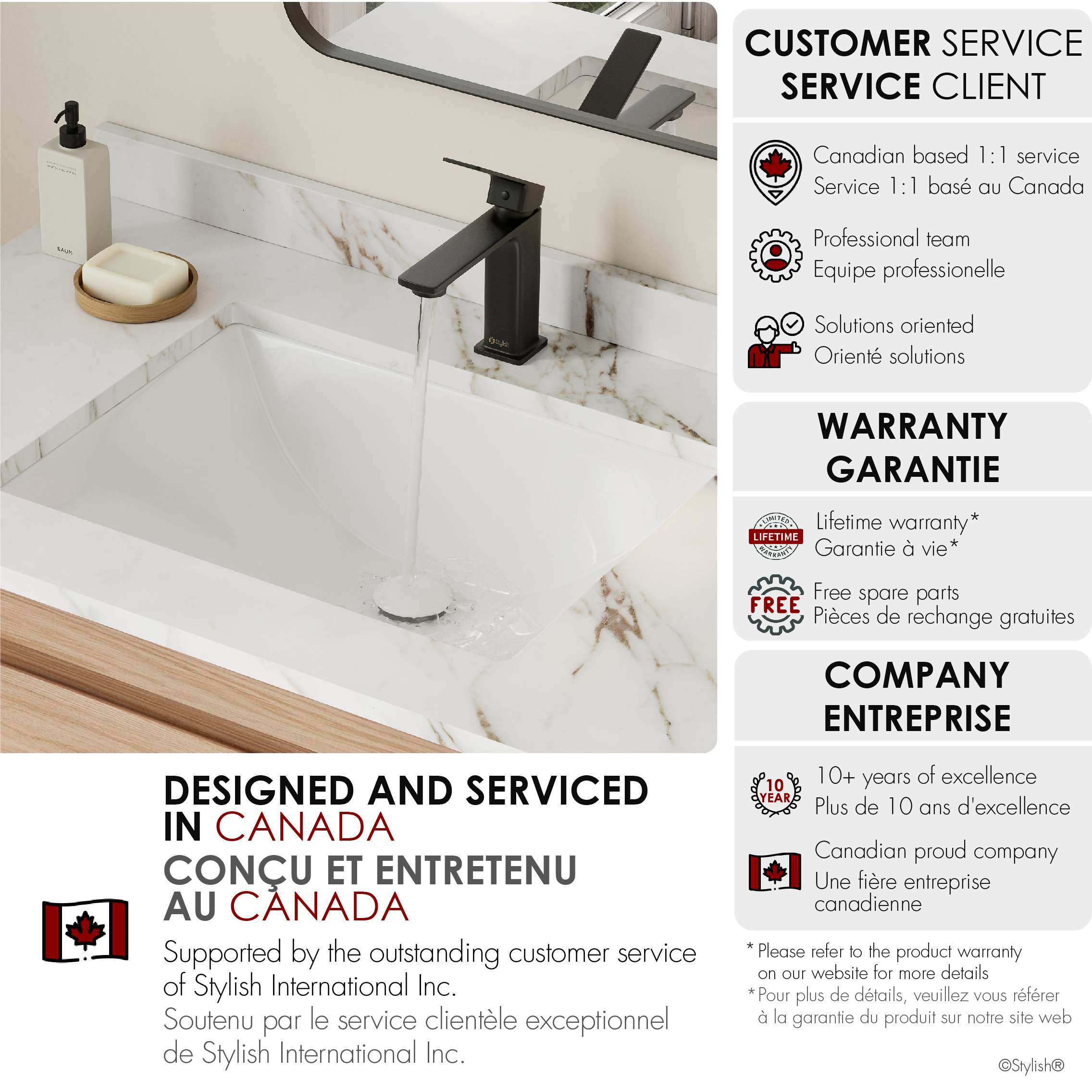 Stylish Undermount 20 ¾"Wx 15 ½"D White Porcelain Rectangular Bathroom Sink P-200