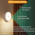 thumbnail image 2 of Motion Sensor Light Indoor Induction Lamp for Corridor, Cabinet, Closet, Wardrobe, Stairs, Bedroom, Kitchen, Basement, USB Rechargeable Portable LED N, 2 of 5