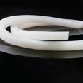thumbnail image 3 of 5mm*5mm/10mm/15mm/20mm/30mm High Temperature Resistant Solid Silicone Rubber Sealing Strip, 3 of 5