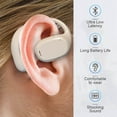 thumbnail image 5 of Mini True Wireless Headphones 5.3 Clip on Air Conduction on Ear Wireless Running Headphones Digital Display Wireless Noise Canceling High Sound Quality Headphones, 5 of 5