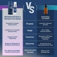 thumbnail image 2 of Enaskin Naturals Instant Reduction Under Eye Cream, Anti Wrinkle Cream for Puffiness & Fine Lines, 0.5 fl oz, 2 of 6
