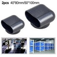 thumbnail image 7 of Sturdy Oval Tube Cap as Chair Leg Cap or Fitness Equipment Protective Cover, 7 of 7