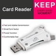 thumbnail image 3 of 4 in 1 iPhone/Micro usb/USB Type-c/USB SD Card Reader for iPhone iPad Mac & Android, SD & Micro SD, PC - White, 3 of 5