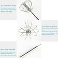 thumbnail image 3 of 3PCS Hand Push Whisk,Stainless steel whisk,12 inch Semi-Automatic Egg Whisk, Stainless Steel Egg Whisk for Home Blending, Whisking, Beating, Stirring, 3 of 8
