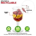 thumbnail image 3 of Amdohai 18 Pack 5 oz Clear Plastic Wine Glass BPA Free &, 3 of 7