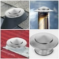thumbnail image 3 of Raindrops 2pcs Chimney Cap Rain Cover Stainless Steel Windproof Cap Rain Hat Protector Cap Chimney Part, 3 of 8