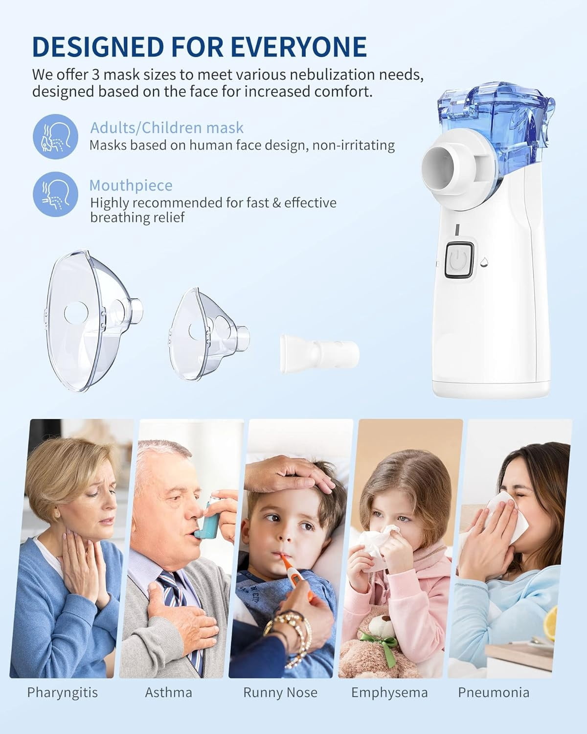 Portable Cool Mist Humidifier - 5 Micron Ultrasonic, USB/Battery Powered for Bedroom, Car, Office & Travel, Compact Personal Air Moisturizer (Blue)