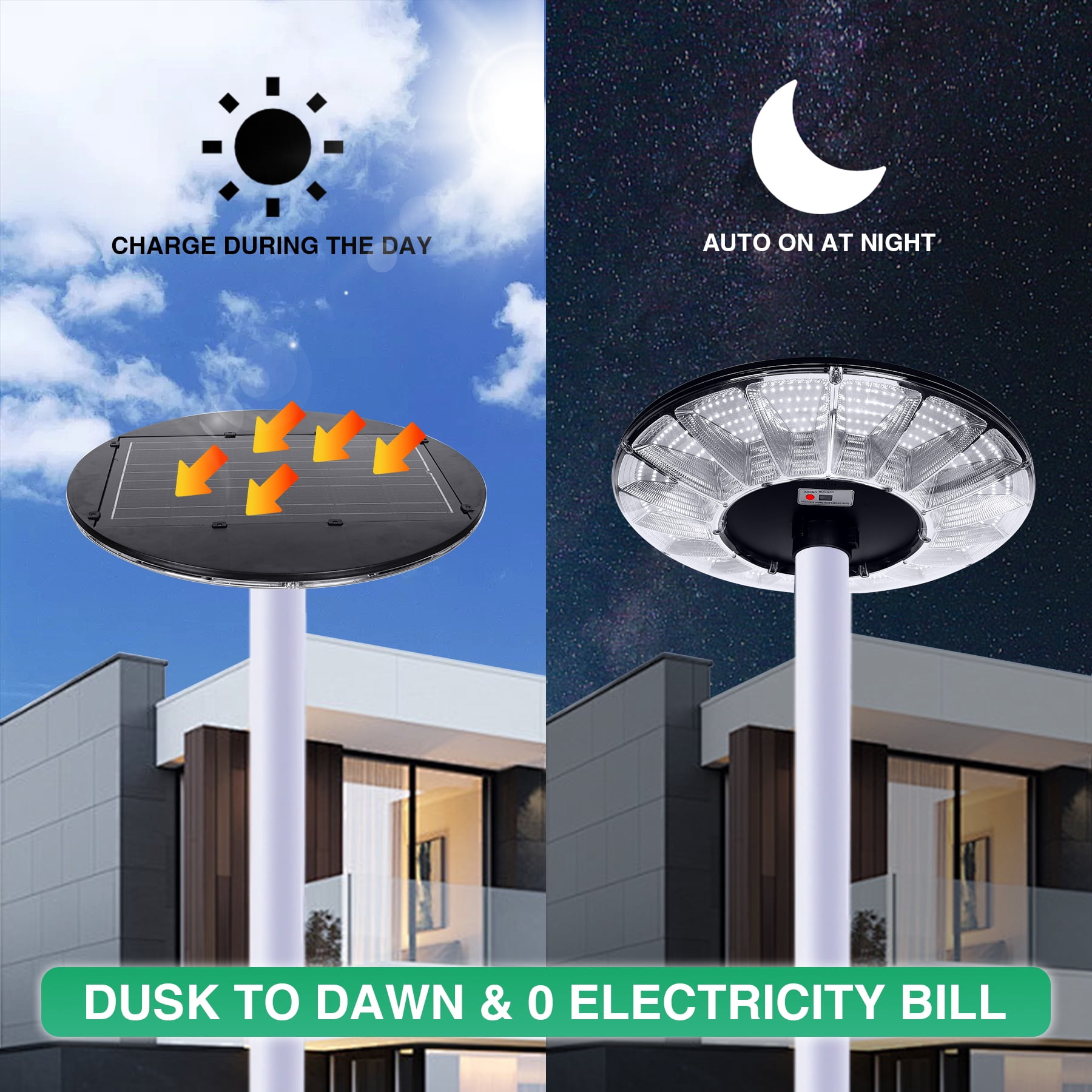 MUCH 10000W Extra Large Solar Light Post Light, 360° Round Solar Street Light Outdoor Waterproof Montion Sensing Dusk to Dawn Lamp with Remote and Pole for Garden, Patio,Road,Countr yard