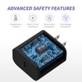thumbnail image 3 of Cargador para iPhone MAILESI 20W USB-C de carga rápida, 2 unidades, cable de 3 m, 3 of 7