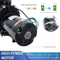 thumbnail image 3 of PRIJESSE 2.0HP In/Above Ground Pool Water Pump Swimming Pool Pump Dual Voltage 120V/220V 1500W, 3 of 8