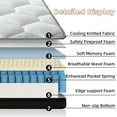 thumbnail image 4 of HSUNNS Queen Mattress, 12 inch Hybrid Mattress in a Box with 7-Zoned Cool Memory Foam & Individual Pocket Spring for Edge Support, Pressure Relief, Medium Firm, CertiPUR-US, 4 of 7