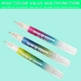 thumbnail image 4 of SDJMa Correction Pen, Correction Fluid,Correction liquid White, White Correction Fluid, White Fluid, White Out, Wipe Out Liquid, Wide Out Fluid, White Correction Tape Pen Fluid, 4 of 9