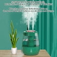 thumbnail image 4 of Harlier Humidifiers for Bedroom, Dual Mist Ports 3 Speeds USC Charge Small Humidifier, 400ml Desk Portable Humidifier with Light, Auto Shut-Off, for Baby/Nursery/Plant, 4 of 6