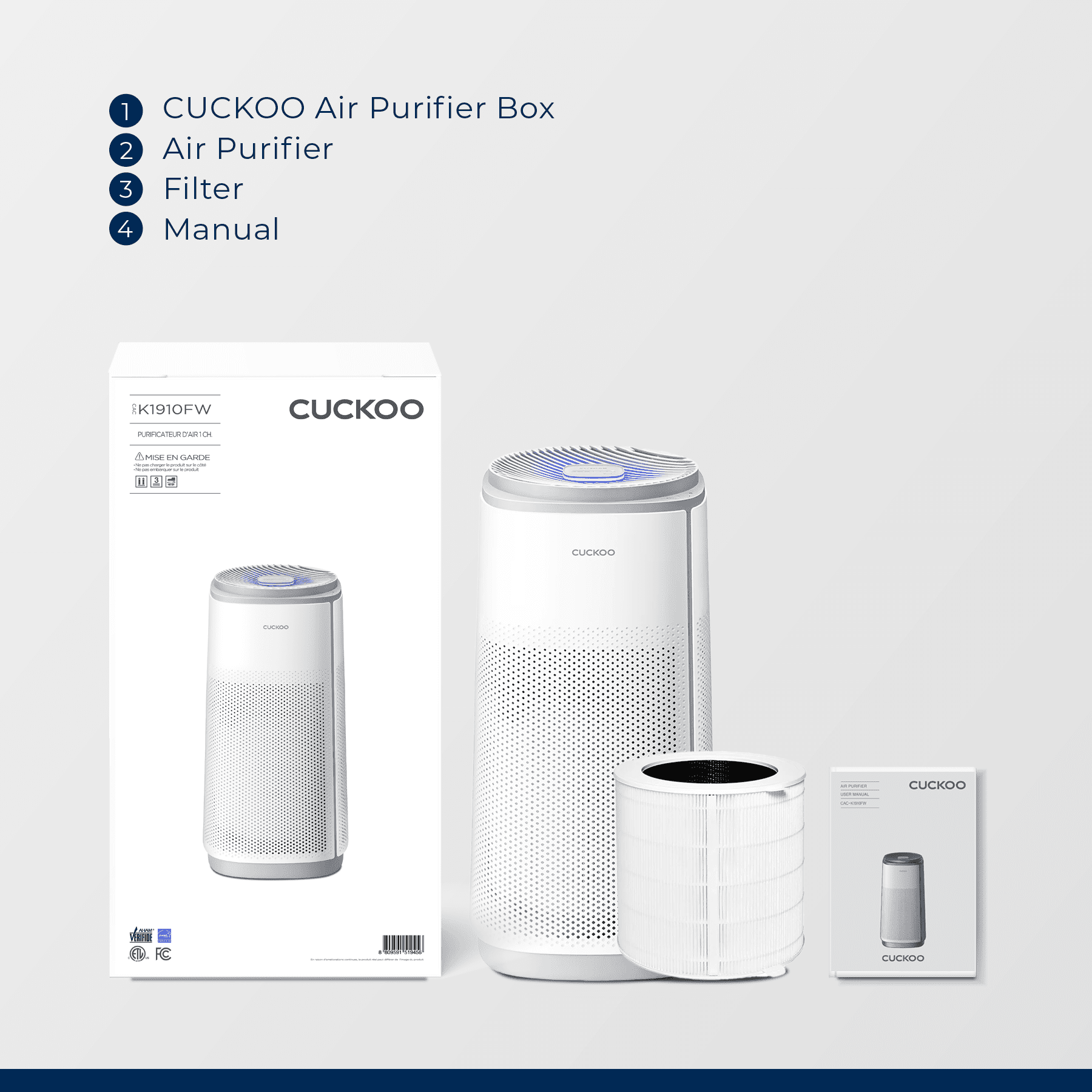 CUCKOO CACFS-K12M03US 1 Year Bundle Replacement Filter Package for CAC-K1910FW Air Purifier, 4-in-1 Filtration system