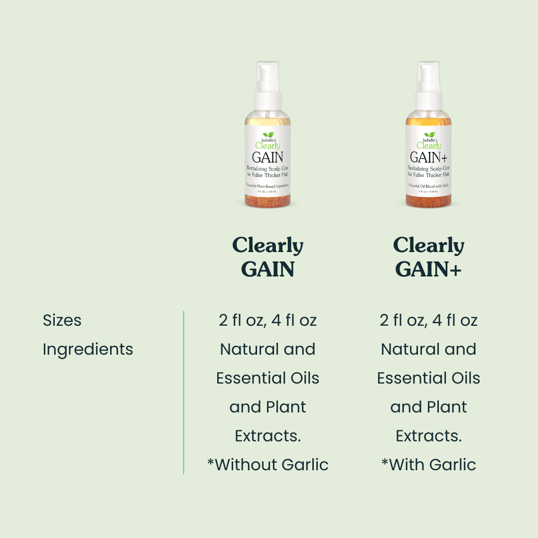 Isabella's Clearly GAIN, Rejuvenating Scalp Oil for Fuller Thicker Hair with | Natural Herbal Serum with Castor, Jojoba, Clary Sage, Rosemary, Nettle Extract for Men and Women  (4 Oz)