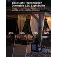 thumbnail image 7 of 300FT Outdoor String Lights, LED Bistro String Lights with Shatterproof ST38 Vintage Bulbs, 2200K Dimmable, Waterproof Hanging Lights for Porch, Deck, Garden, Backyard, Balcony - ETL Listed, 7 of 7