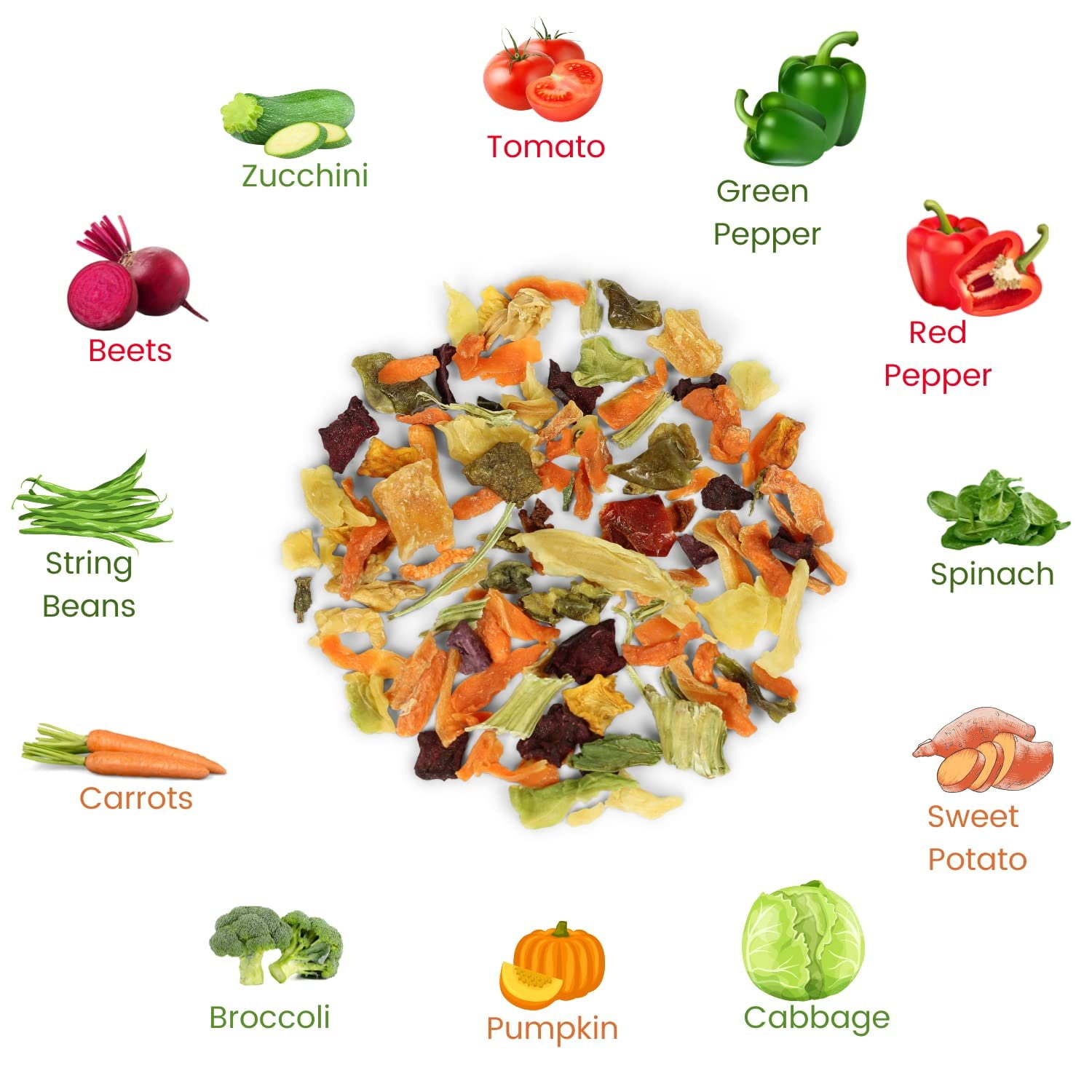 Garden Vegetable Soup Mix by Its Delish, 10 lbs Bulk Bag Natural Dehydrated Vegetables for Ramen Noodles, Soup, and Chip Dip 12 Veggie Blend with Beets & Carrots Vegan, Gluten-Free, and Kosher