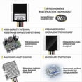 thumbnail image 5 of 48v To Dc 12v 20a 240w Dc/dc Converter Regulator Reducer Converter Dc-dc Module, 5 of 5
