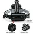 thumbnail image 2 of Headlamp, Waterproof Head Lamp, 5 LED Super Bright Hands Free Flashlights, Bright Motion Sensor Head lamp Flashlight for Camping, Hiking, Hard Hat, 2 of 5