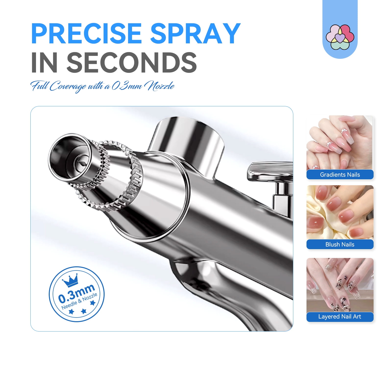 SAVILAND 25 PSI Airbrush for Nails: Rechargeable Nail Airbrush Machine 3 High-Pressure Modes Cordless Airbrush Kit with Compressor 0.3 mm Nano Nozzle Airbrush Paint for Nails Art with Cleaning Tools