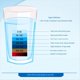 thumbnail image 2 of Probador de Calidad del Agua, Probador de Agua Potable 3 en 1, Probador de Agua Potable Portátil, 2 of 5