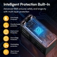 thumbnail image 5 of 2 Pack 12V 7Ah Lithium Iron LiFePO4 Battery Built-in BMS, Rechargeable Lithium Iron Phosphate Battery, Maintenance Home and Solar Energy Storage, Backup Power,Camping, 5 of 9