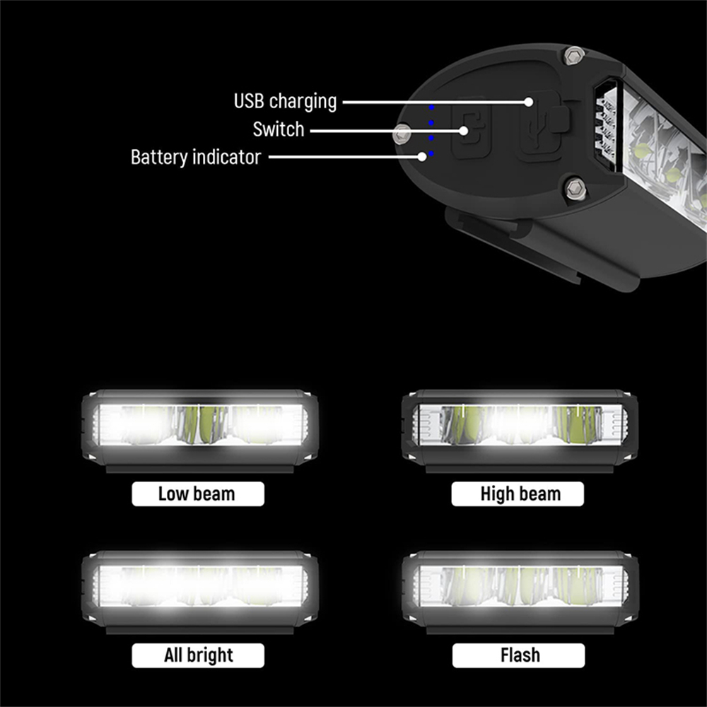 eYotto 1200LM USB Rechargeable Bike Light photo 4