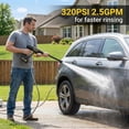 thumbnail image 6 of COZONY Cordless Pressure Washer with 6-in-1 Nozzle, 26FT Hose, 4.0Ah Battery, Yellow, 6 of 8