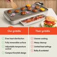 thumbnail image 4 of bella 10" x 20" Electric Griddle with Warming Tray, EverGood&trade; Ceramic Nonstick Coating & Removable Temperature Probe, Dishwasher-Safe Drip Tray, 4 of 9