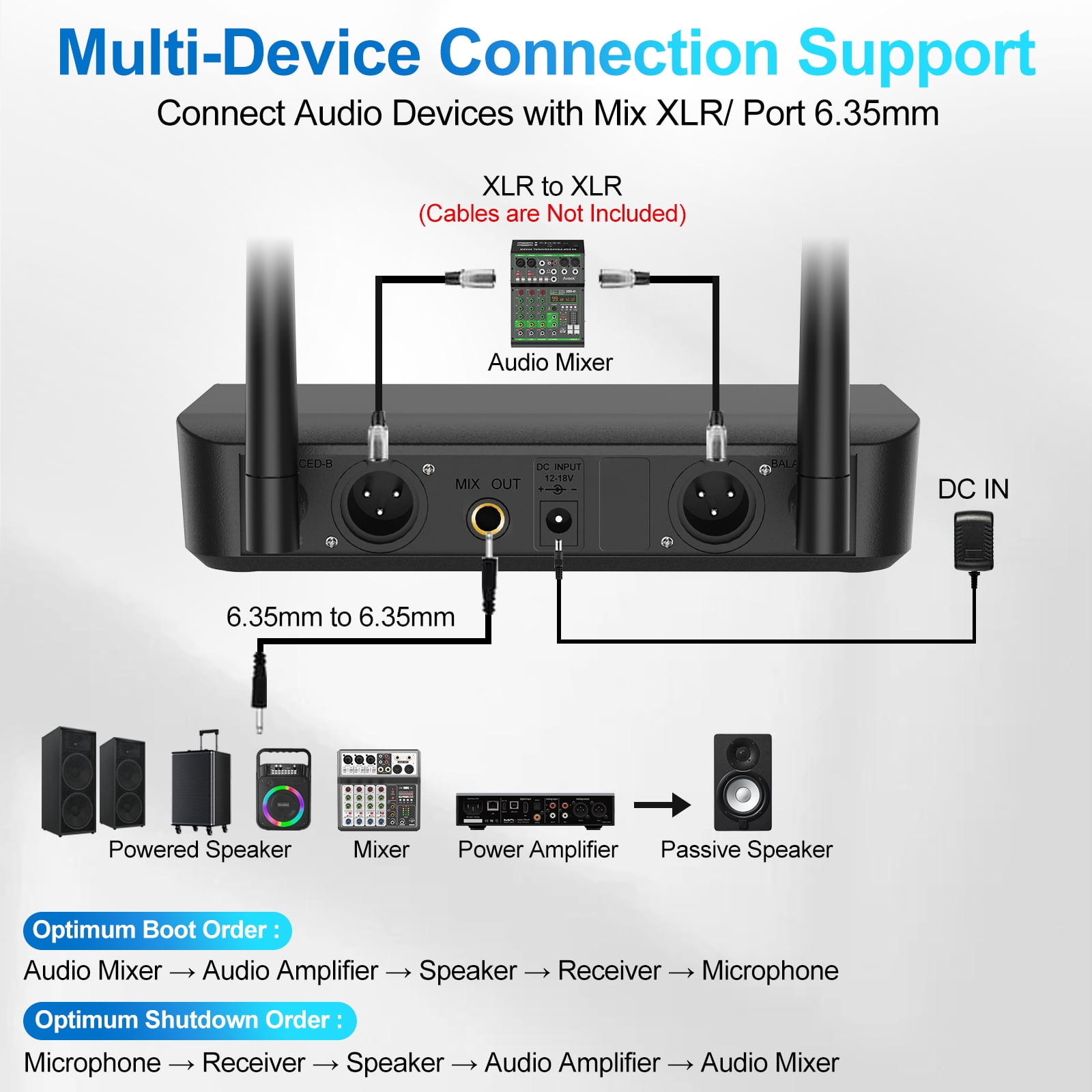 Aveek Wireless Microphone System,4-Channel Wireless Mic,262ft Range,40Hour Battery,Dynamic Microphones for Karaoke,Singing,Speech,Stage,Wedding,DJ