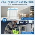 thumbnail image 5 of Dimedeal Portable Twin Tub Mini Washing Machine, Washer & Spinner with Drying Rack & Hangers, Mini Compact Laundry Machine with Spinner, Mini Washer for Dorms, Apartment, 5 of 7
