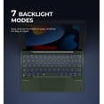 thumbnail image 4 of Dexnor for iPad 9th Generation Case with Keyboard Floating Cantilever Magnetic Stand Multi-touch Trackpad Backlit Pencil Holder Magic Style Keyboard Case for iPad 9th/8th/7th Gen 10.2 inch, Green, 4 of 7