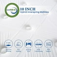 Coolvie 10 Inch Gel Memory Foam Hybrid FullSize Mattress