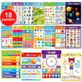 thumbnail image 1 of 4/6/18pcs Themes/Set Educational Posters For Toddlers Kids Children Early Education, 1 of 13