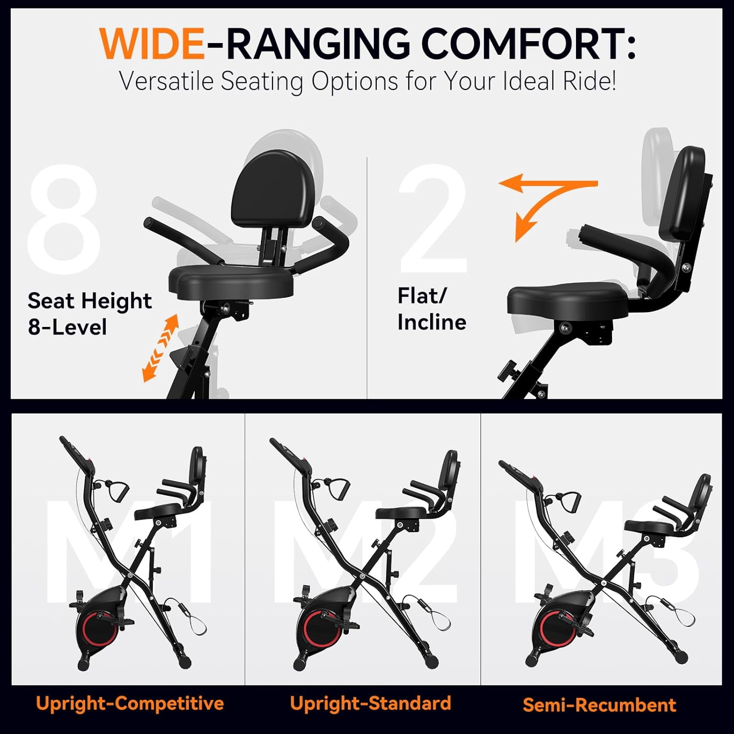 USLIM Foldable Exercise Bike, 5-in-1 Design, 16-Level Magnetic Resistance, 300 lb Capacity