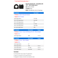 thumbnail image 2 of Sway Bar Bushing Kit - Compatible with 1997 - 2004 Dodge Dakota 1998 1999 2000 2001 2002 2003, 2 of 2