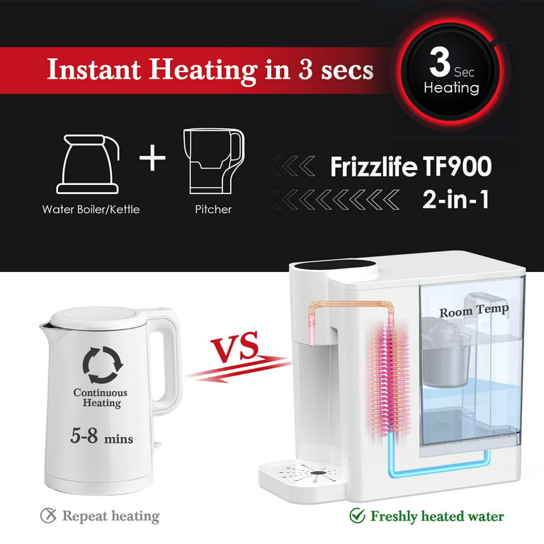 Frizzlife TF900 Instant Hot Water Dispenser Filter, Countertop Water Filter System, 5 Temperatures & 3 Volume Settings, High Temp Safety Lock, Zero