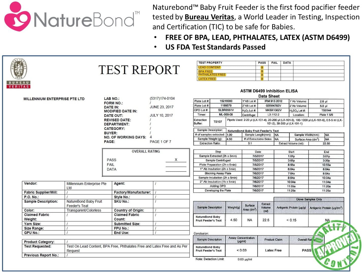 naturebond food feeder