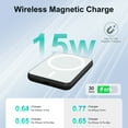 thumbnail image 3 of Wireless Portable Magnetic Power Bank 5000 mAh-Fast Charge Output 20W-With Battery Display-Black, 3 of 8