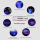 thumbnail image 5 of Apuakthei 6 uds 9led linterna de luz violeta, lámpara detectora de dinero UV, 5 of 5