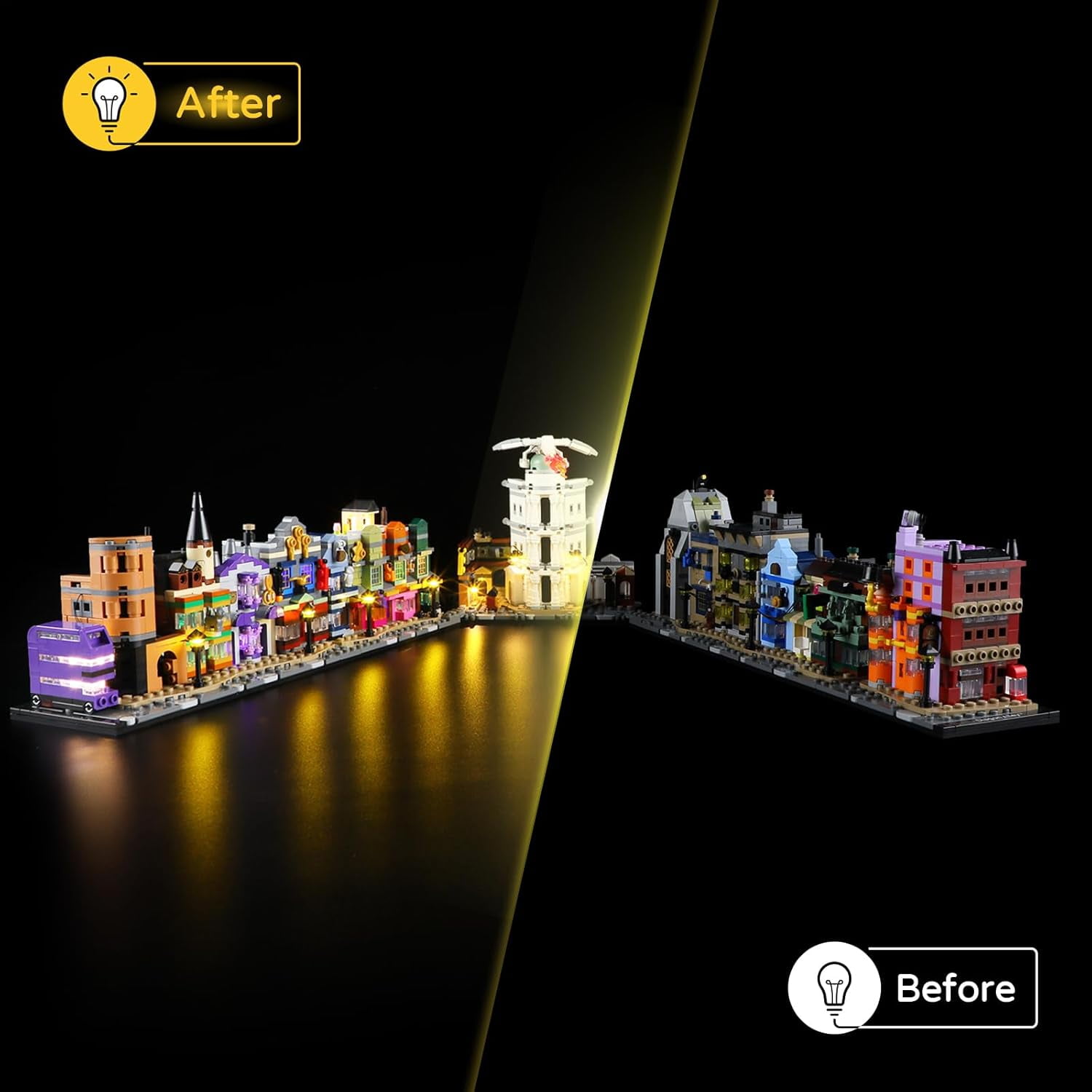 LED Light Kit Suit for Lego-76444 Building Blocks Model ,Compatible With Lego-76444(Building Set NOT Included)