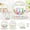 A,B,C,D, variant on chaungfeng Easter Plates and Napkins, Easter Paper Cups and Napkins 80pcs Bunny Plate and Napkin for Easter Party Supplies,Serves 20