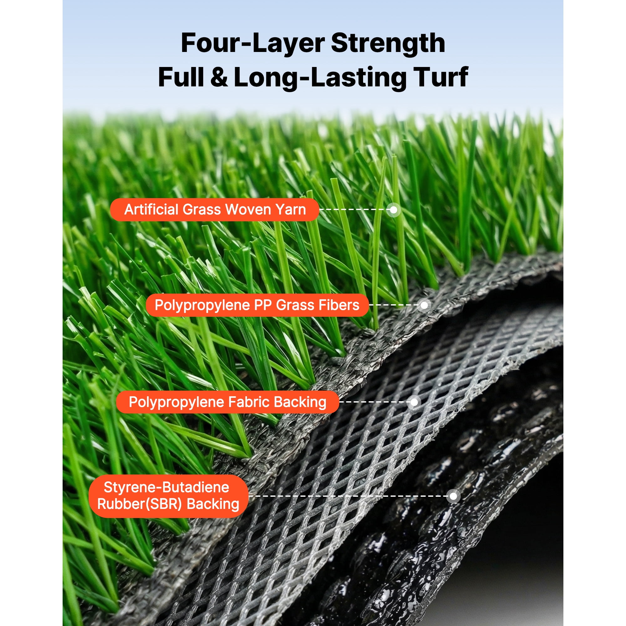 KFFKFF Artificial Grass, 18 x 10 ft Synthetic Turf Rug, 0.6 in Pile Height Realistic Lawn Carpet Roll Mat, Easy-to-Clean with Drainage Holes for Patio, Garden, Balcony, Outdoor and Indoor Use, Green