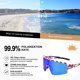 thumbnail image 3 of Gafas de sol deportivas FMY Gafas de ciclismo polarizadas UV400, 3 of 6