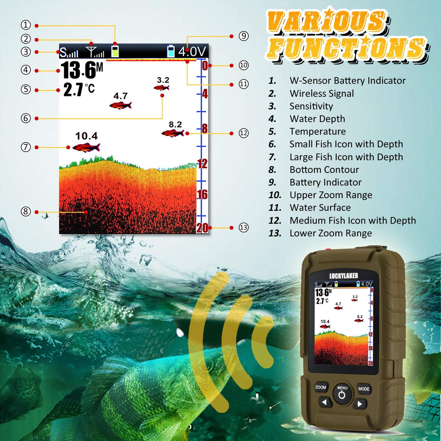 LUCKYLAKER Wired Sensor Fish Finder Boat Waterproof Portable Depth Finder Display Transducer Kayak Fish Finders Sonar Fishing Gear 